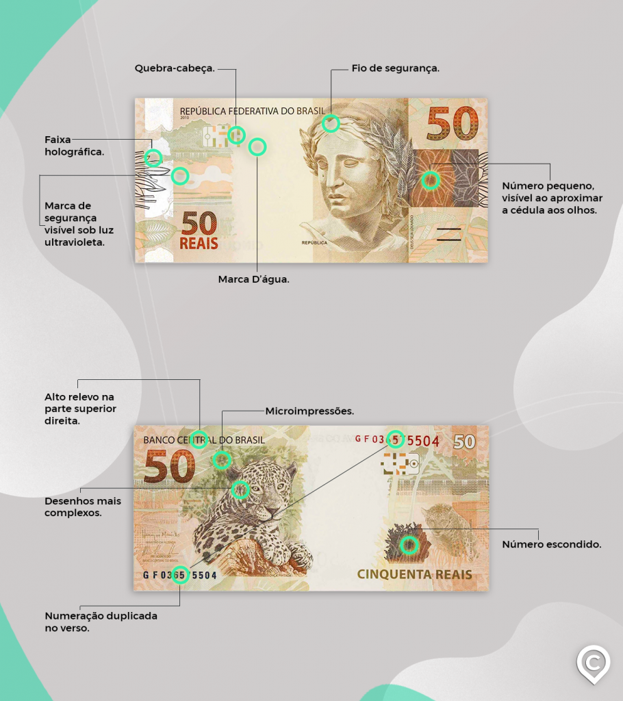 como identificar notas falsas infográfico