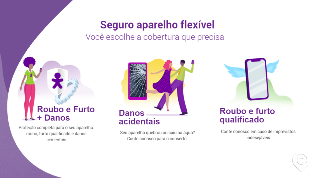 tipos de seguro de celular vivo