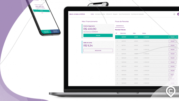 emprestimo-emergencial-mova-3